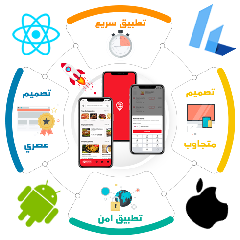 مركز بيانات حديث